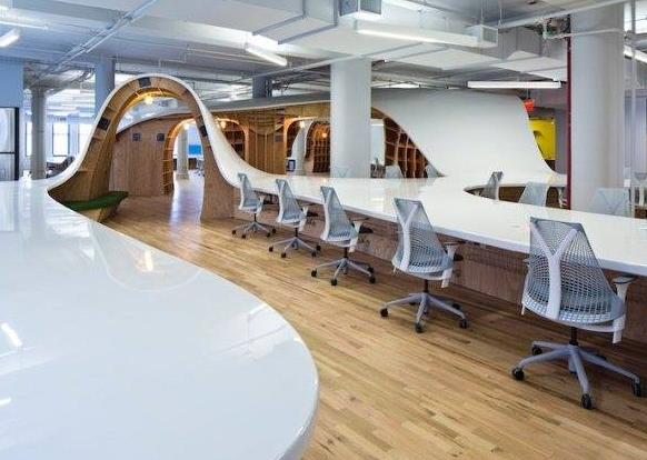 Cinco pasos hacia la oficina ideal